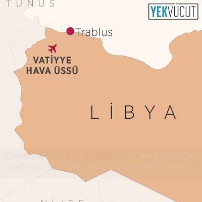 Libya’daki Vatiyye Hava Üssü’nü neden önemli?