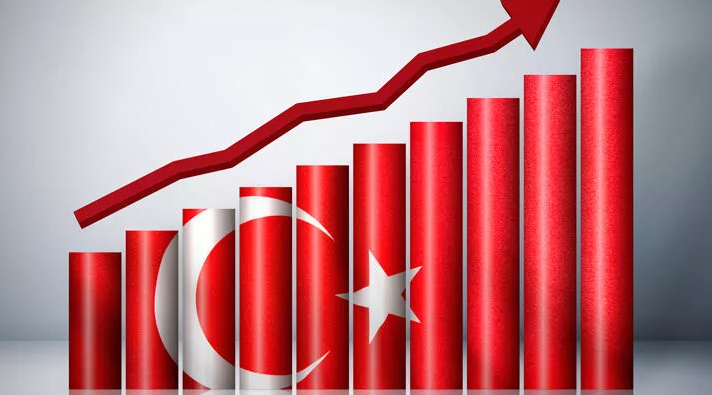 Alman basını Türkiye ekonomisine övgü